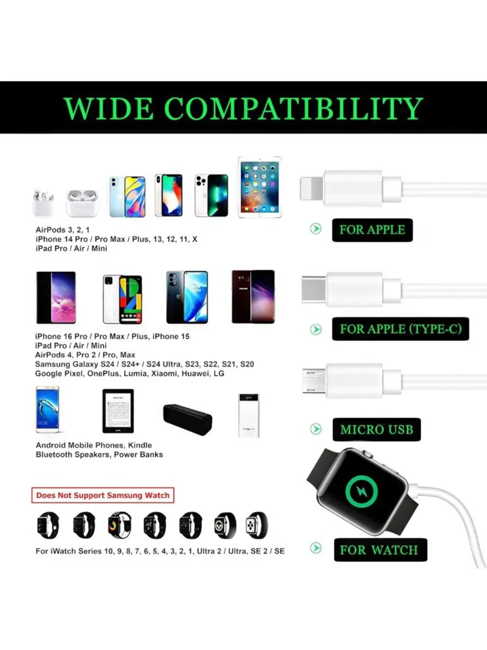 4-in-1 Multi Charging Cable for Apple Watch, iPhone, USB-C & Micro - 4FT Travel